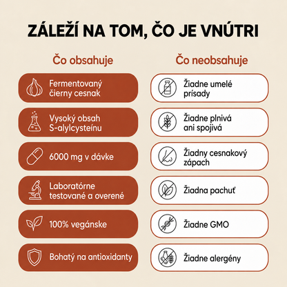 BOTAVYRA: Fermented Black Garlic Restoration Protocol